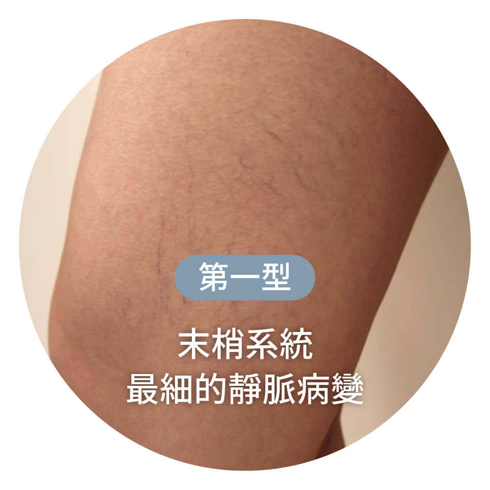說明文字